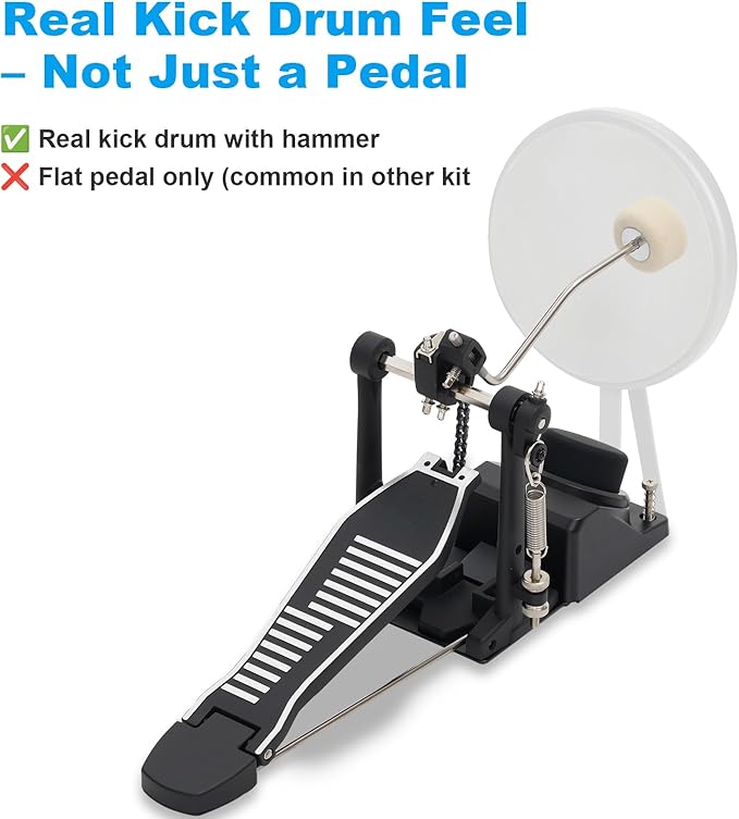 RVONE Electric Drum Set with Kick Hammer Pedal, Electronic Drum Kit - Image 4