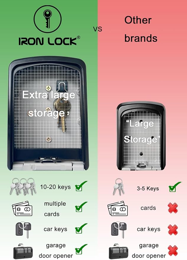 Iron Lock® Key Lock Box XXL Wall Mount – Waterproof Outdoor Key Safe - Image 2