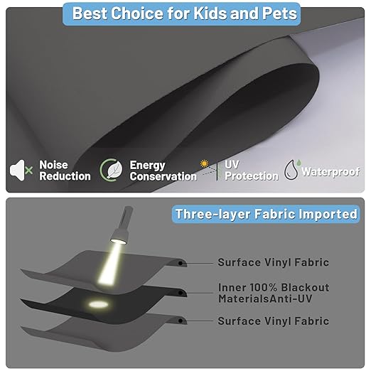 Motorized Blinds with Remote, Automatic Window Shades Work with - Image 3