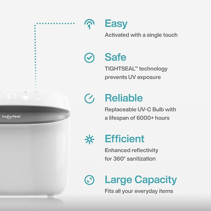 UV Light Sanitizer, UV Box Sanitizer, Conveniently Sanitizes in Minutes - Image 7