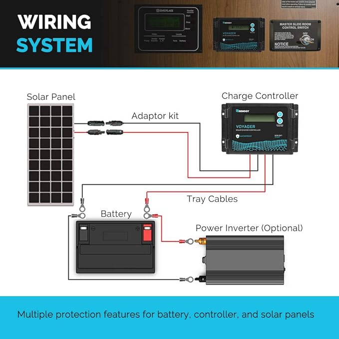 Renogy Voyager 20A 12V/24V PWM Waterproof Solar Charge Controller w/ LCD Display - Image 6