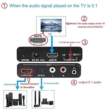 Wilxisum HDMI Earc/Arc Audio Extractor/Adapter, HDMI Earc/Arc to RCA R/L - Image 6