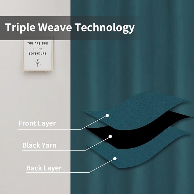 Easy-Going Blackout Curtains for Bedroom, Solid Thermal Insulated Grommet and - Image 3