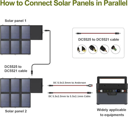 ALLPOWERS SP026 60W Portable Solar Panel, Foldable Solar Charger - Image 6