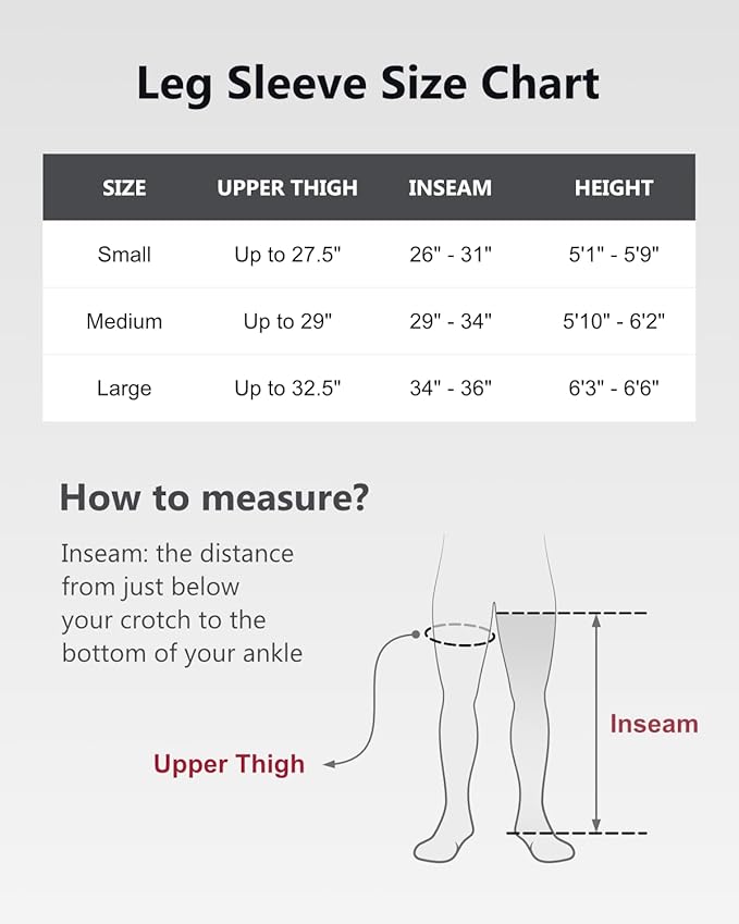 CINCOM Cordless Leg Recovery System - Image 6