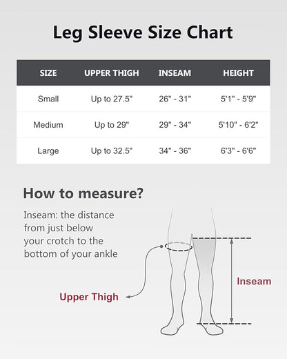 CINCOM Cordless Leg Recovery System - Image 6