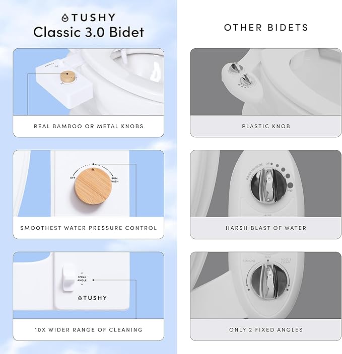 TUSHY Classic 3.0 Bidet | Slim Universal Toilet Seat Attachment. Simple Install - Image 3