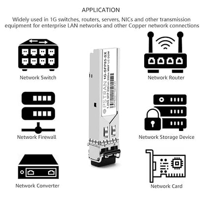 OPSTRAN 1000BASE-SX SFP Optical Transceiver Module Compatible - Image 5