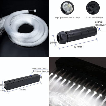 AZIMOM 6W RGBW 550pcs 0.03in 13.1ft Fiber Optic Starlight Headliner Kits - Image 4