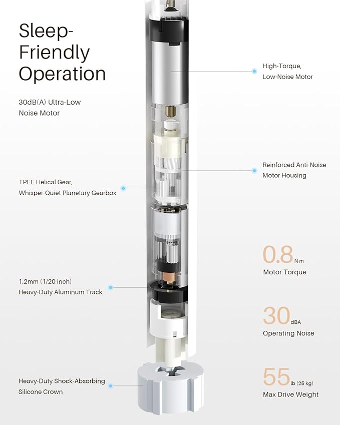 Smart Roller Shades for Windows, Alexa Blackout Motorized Blinds - Image 5