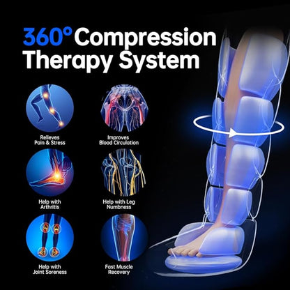 Heyelax Leg Compression Massager - Image 4