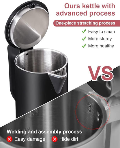 0.8L Electric Kettle Stainless Steel, 800 Watts Small Electric Kettle 27 Ounce - Image 7