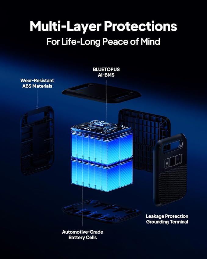 BLUETTI Elite 200 V2 Portable Power Station - Image 5