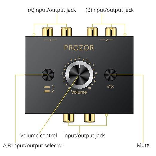 PROZOR 3.5mm & RCA Bi-Directional Audio Switch, 2-in-1-Out / 1-in-2-Out Passive - Image 7