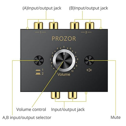 PROZOR 3.5mm & RCA Bi-Directional Audio Switch, 2-in-1-Out / 1-in-2-Out Passive - Image 7