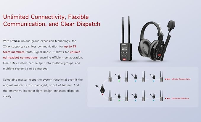 SYNCO XTALK XMax2 Wireless Intercom Headset System 2.4GHz 1640 feet 500 Meters - Image 6