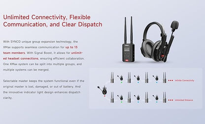 SYNCO XTALK XMax2 Wireless Intercom Headset System 2.4GHz 1640 feet 500 Meters - Image 6