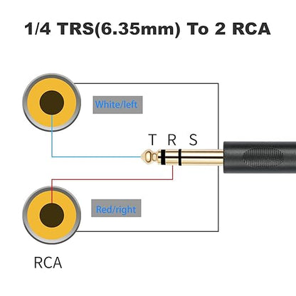 SiYear Gold-Plated 6.35mm 1/4 inch Male TRS Stereo Plug to 2 RCA Phono Male - Image 8
