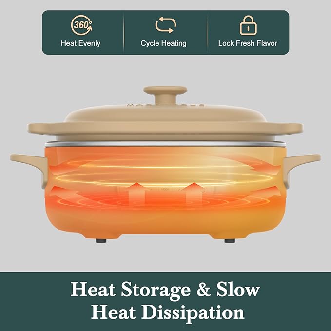4 Quart Programmable Slow Cooker - Image 4
