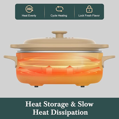 4 Quart Programmable Slow Cooker - Image 4