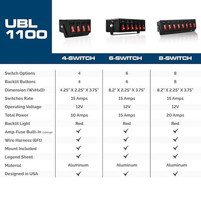 Ultra Bright Lightz 1100 4-Switch Backlit Controller Box | Emergency Vehicle - Image 8