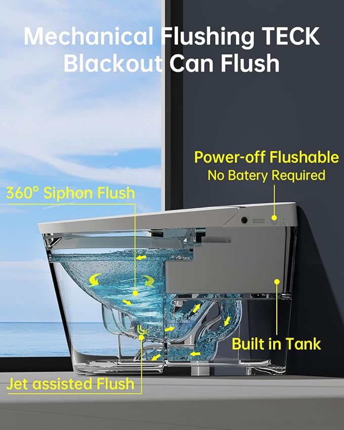 EPLO Smart Toiet with Tank and Bidet Built In, Auto Open Close, Auto Flush - Image 2