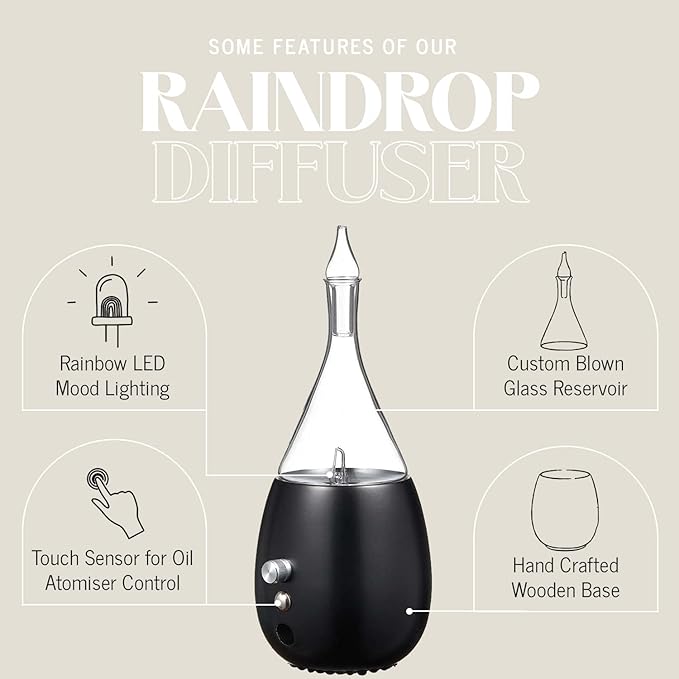 Raindrop 2.0 Aromatherapy Diffuser - Image 5