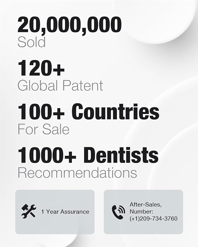 7AM2M Ultrasonic Electric Toothbrush - Image 8