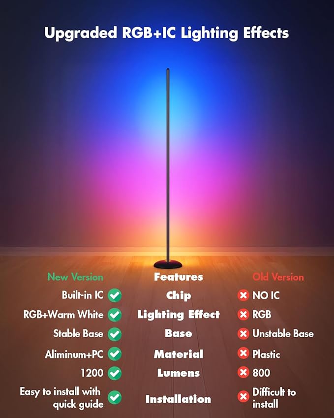Vexinat Corner Floor Lamp - Image 7
