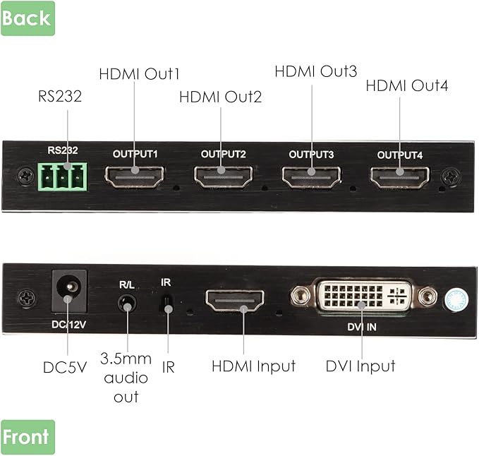 Video Wall Controller, 4K HD Display Seamless Splicing Processor - Image 5