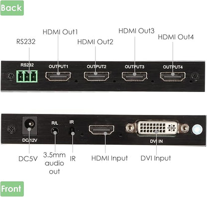 Video Wall Controller, 4K HD Display Seamless Splicing Processor - Image 5