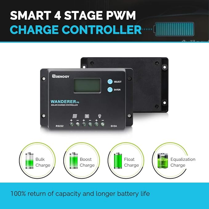 Renogy 10A 12V/24V PWM Postive Ground Solar Charge Controller Regulator Compact - Image 2