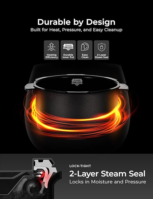 CUCKOO Twin Pressure Rice Cooker 6-Cup Uncooked / 12-Cup Cooked - Image 5