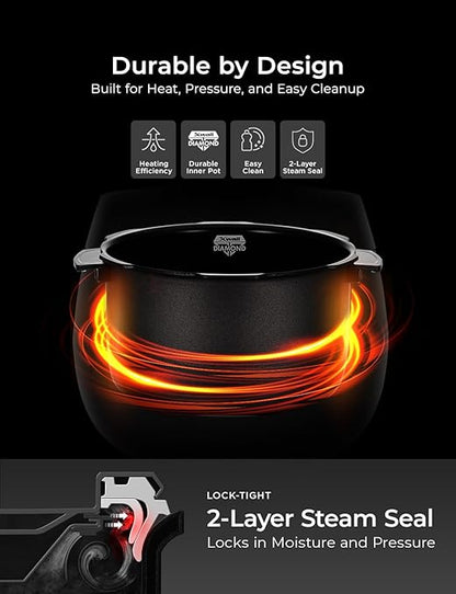 CUCKOO Twin Pressure Rice Cooker 6-Cup Uncooked / 12-Cup Cooked - Image 5