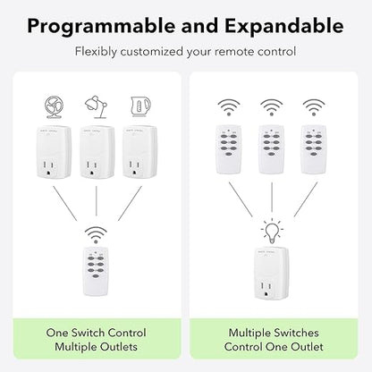 BN-LINK Mini Wireless Remote Control Outlet Switch Power Plug in - Image 7