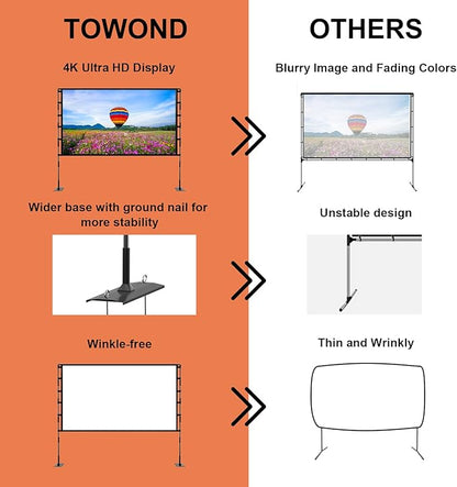 TOWOND Projector Screen and Stand, 120 inch Outdoor Projector Screen Indoor - Image 2