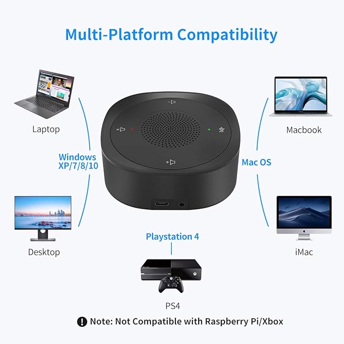 USB Speakerphone Microphone, Conference Speaker Omnidirectional Computer Mic - Image 5
