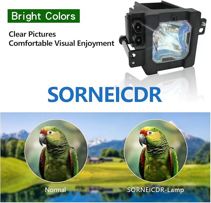 SORNEICDR TS-CL110UAA Replacement Projector Lamp Bulb Compatible - Image 3