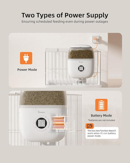 Hanging Rabbit Feeder, Programmable Automatic Pet Feeder - Image 6