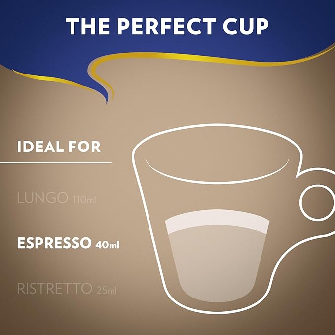 Lavazza Super Crema Aluminum Capsules Compatible - Image 5