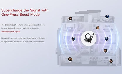 SYNCO XTALK XMax2 Wireless Intercom Headset System 2.4GHz 1640 feet 500 Meters - Image 5
