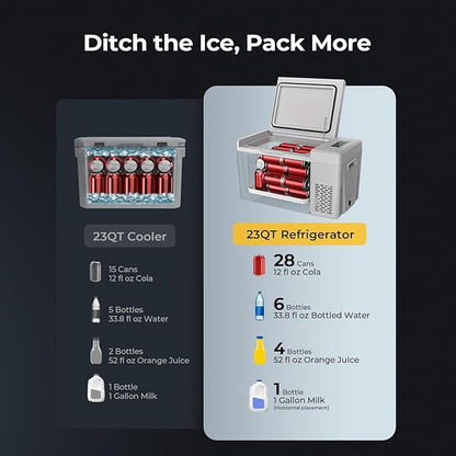 BougeRV 12 Volt Refrigerator 12V Car Fridge 23 Quart Portable Freezer - Image 4