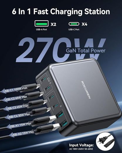 270W USB C Charger Block, Rocoren 6 Port Multi USB-C Charging Station, 100W PD - Image 2