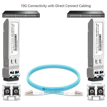 OPSTRAN 10GBASE-LRM SFP+ Optical Transceiver Module Compatible - Image 3