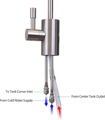 Ready Hot Compact Instant Hot Water Dispenser, Stainless Steel Tank, Wall - Image 8