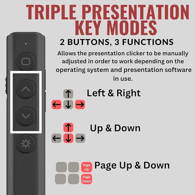 Red Star Tec PR-819V Presentation Clicker- Wireless Presenter PowerPoint Clicker - Image 7