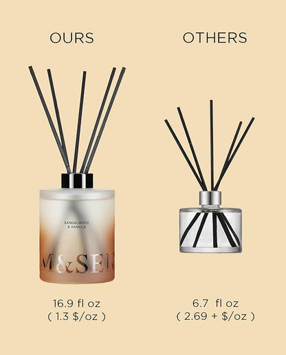 M&SENSE Sandalwood & Vanilla Reed Diffuser Set - Image 3