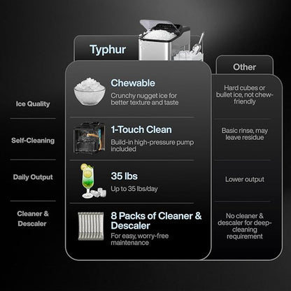 Typhur Fast Nugget Ice Maker Countertop - Image 2