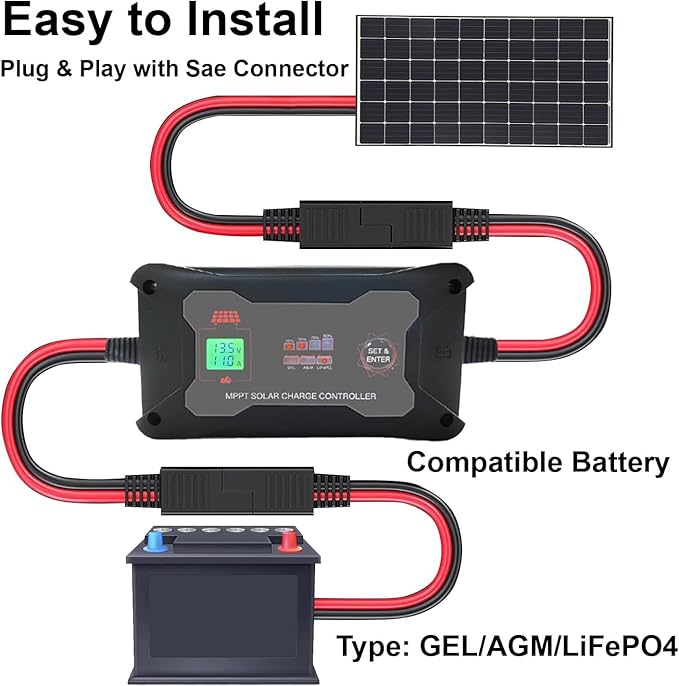 20A 12V/24V Portable MPPT Solar Charge Controller - Image 7
