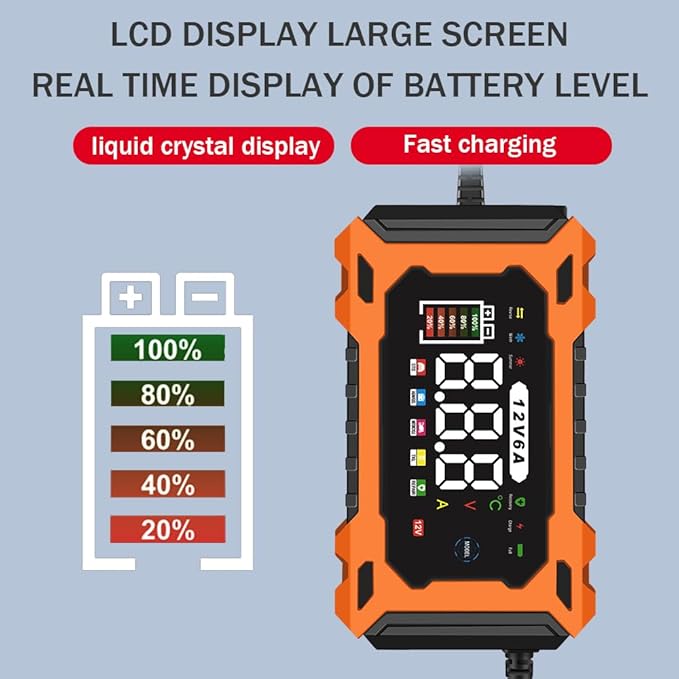 6-Amp 12V Smart Car Battery Charger, Battery Maintainer Trickle Charger - Image 3